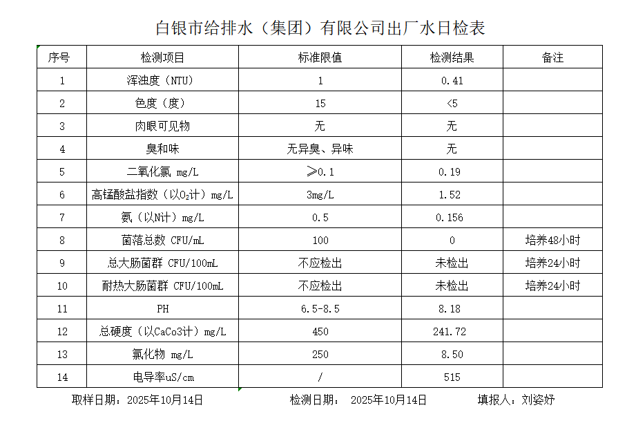 屏幕截圖 2025-10-14 180557.png